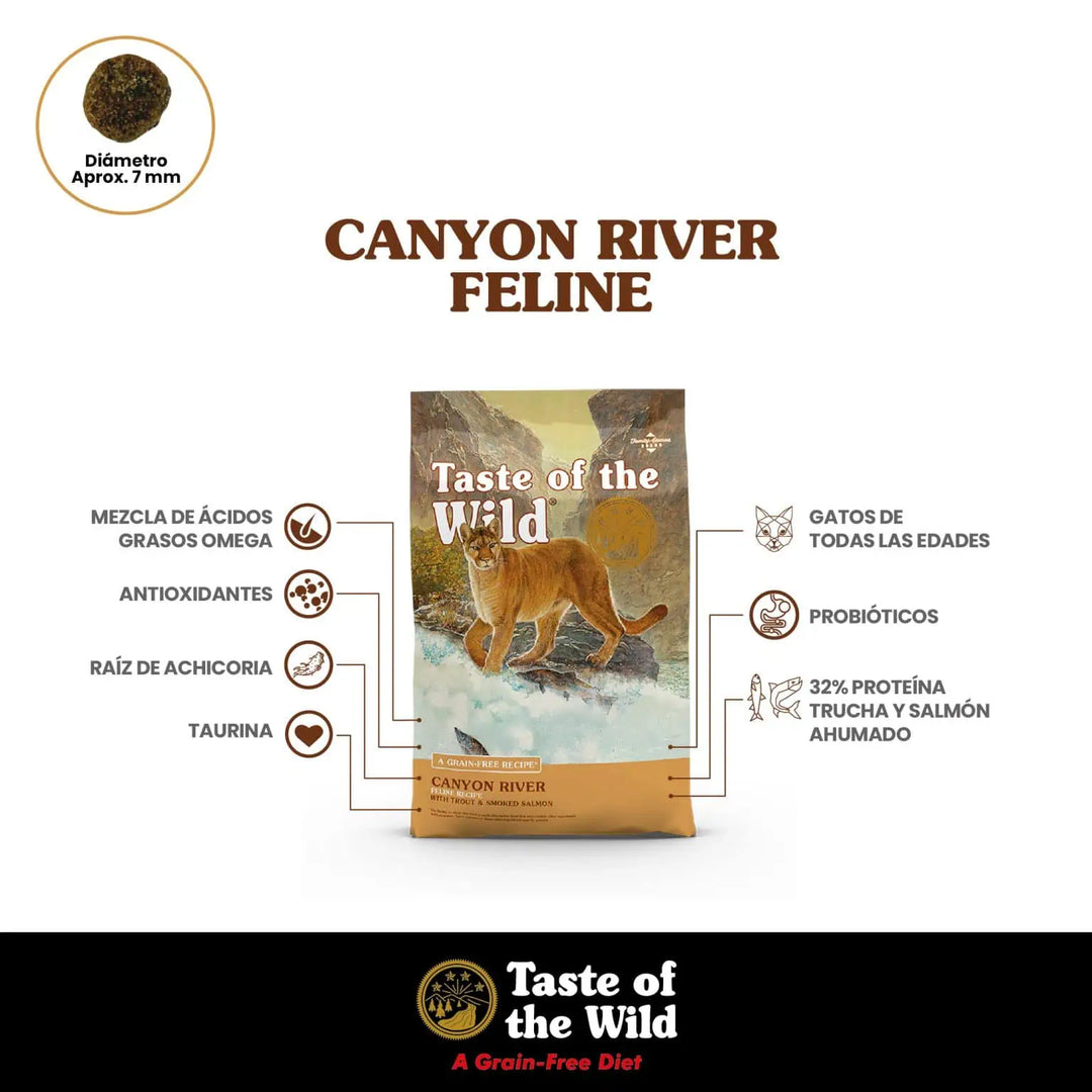 croqueta para gato,  Canyon River Feline Sabor Trucha Y Salmón Ahumado 6.3 Kg