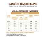 Cargar imagen en el visor de galería, croqueta para gato,  Canyon River Feline Sabor Trucha Y Salmón Ahumado 6.3 Kg