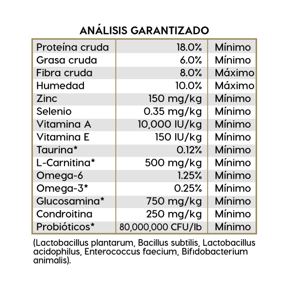 croqueta perro cordero y arroz