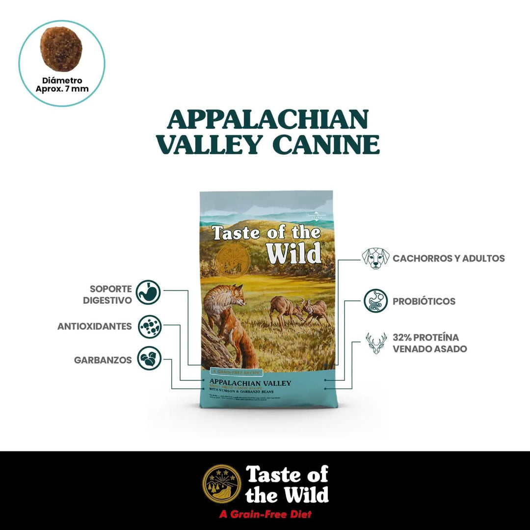 Croqueta para perro Appalachian Valley sabor Venado 12.2 Kg