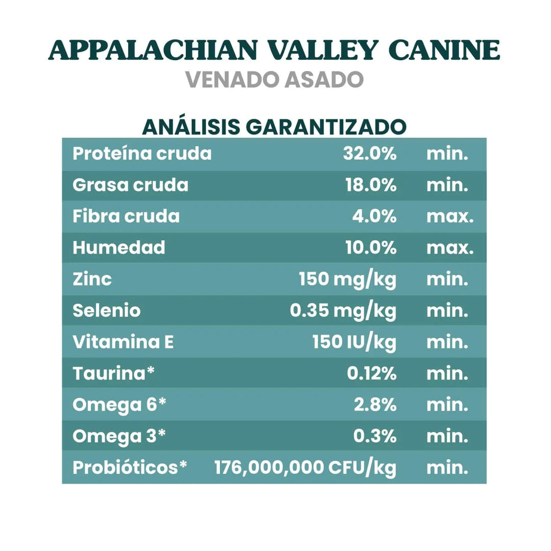 Croqueta para perro Appalachian Valley sabor Venado 12.2 Kg