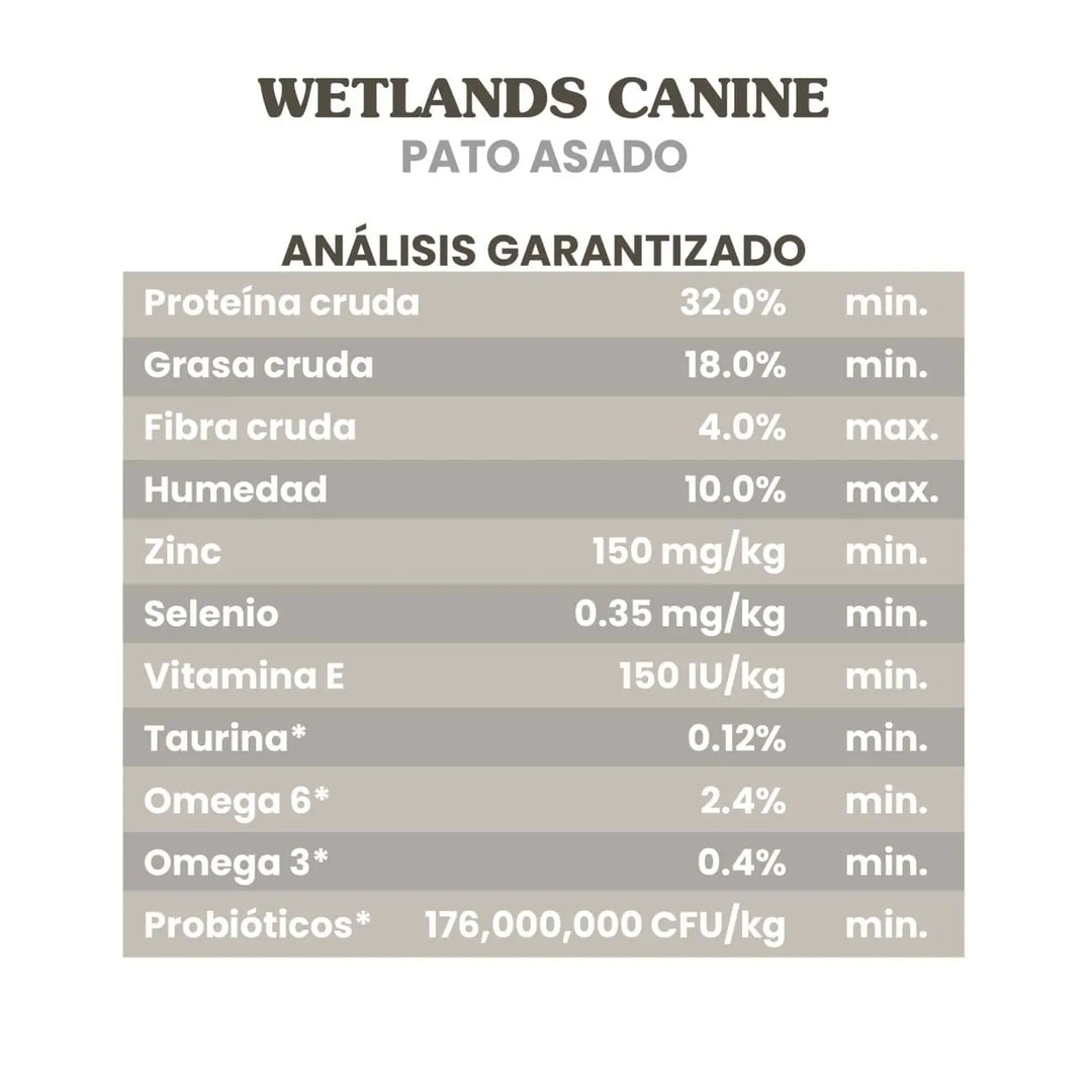 Taste of the wild, Wetlands Canine Adulto Pato Asado 12.2 Kg