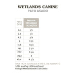 Cargar imagen en el visor de galería, Taste of the wild, Wetlands Canine Adulto Pato Asado 12.2 Kg