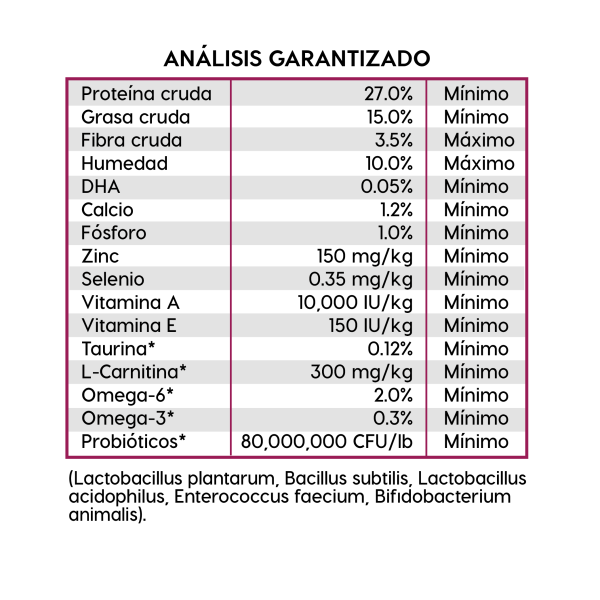 Diamond Naturals Large Breed Puppy 18 kg