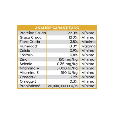 croqueta para perro Diamond Maintenance Dog 18.14 Kg