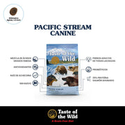 Taste of the Wild, Pacific Stream Canine Adulto 12.7 kg