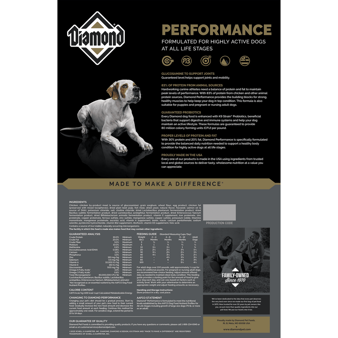 Croqueta premium para perros activos 