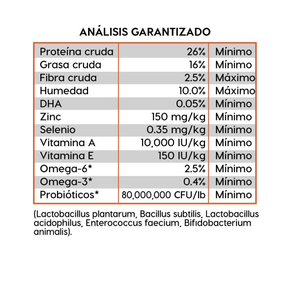 croqueta premium todas edades sabor pollo y arroz Diamond Naturals All Life Stages Chicken &amp; Rice 18.14 kg