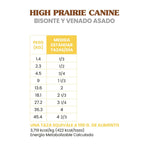 Cargar imagen en el visor de galería, croqueta para perro Taste of the Wild Bisonte Asado Y Venado Asado De 12.7 Kg