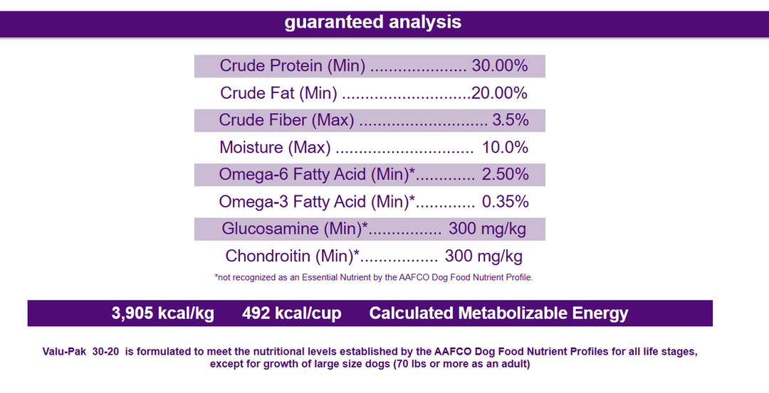 croqueta cachorros Valu Pak Morada 30/20 Adult &amp; puppies 22.68kg