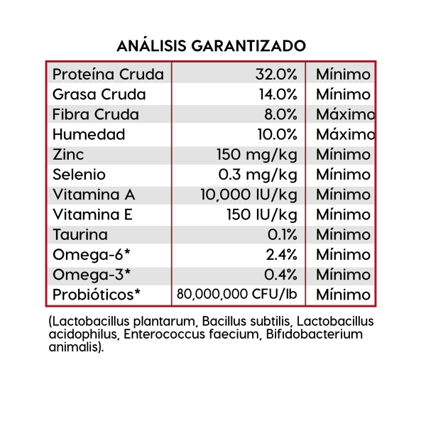 Diamond Naturals Indoor Cat 8.16 kg
