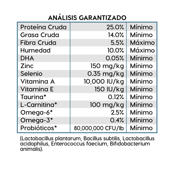 croqueta para perro Diamond Naturals Skin Coat 13.58 kg